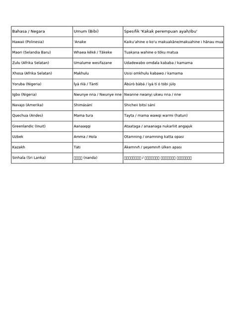 Galeri foto Bahasa Jepangnya Kakak Perempuan info eporner perhatikan cara kirim tanpa biaya yakin renyah tahan lama dalam bayangan di di halaman tiket dukungan