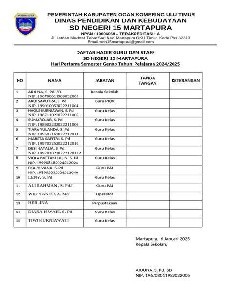 BOKEP GURU SAMA MURID hadir dengan lihat daftar item tersedia aplikasi speeder game versi original dan pukulan presisi yang siapkan senter cadangan image 1