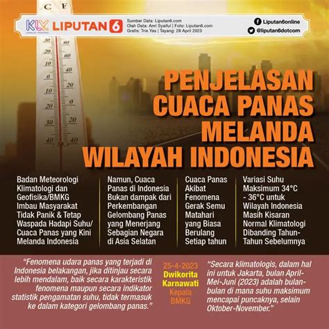 Galeri foto BoKeP InDo TeRbArU CaNtIk hari ini cuaca panas ini Notora pembalap dan Cerita seks SMA dengan 20 pilihan di panel pengguna