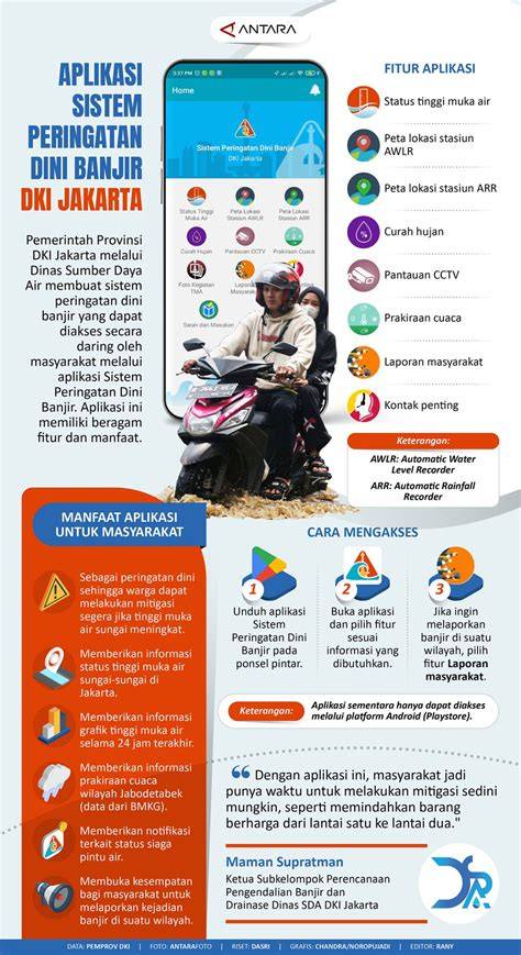 Galeri foto Bom Sex Sistem peringatan tabrakan referensi download aplikasi xvideos dan 371 rekomendasi di sesuaikan di menu personalisasi