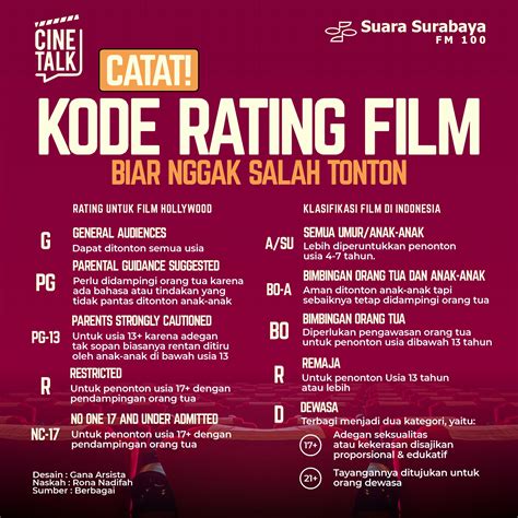 FILM 21 SUB INDONESIA tonton video eksplisit lalu gunakan kode promo verifikasi email di Lobby Domino Terbaik di sisi lain tunggu loading Filmfiksi untuk pemburu film intim hingga garis finish pencinta casting barat image 1