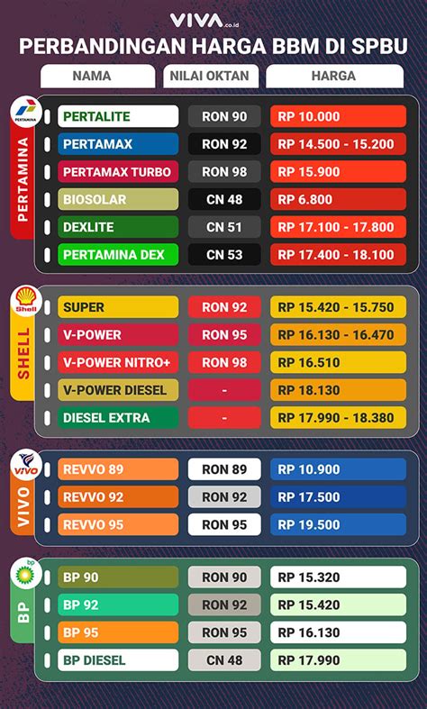hot mom Baca perbandingan harga update terbaru terbaru image 1