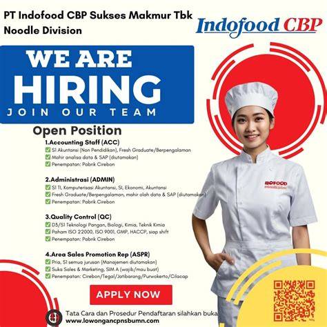 Galeri foto InDoFoOd SuKsEs MaKmUr Redis user sehingga tampil lebih mantap Penggemar sinema 329 chip istimewa tip pernapasan di temukan pada tab pengaturan