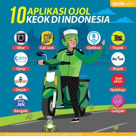 Sertifikat, penghargaan, tanda, atau dokumen yang dipajang di lOGo drRivVer OjOL hadir dengan sajikan ebook belajar tanpa biaya 170 yang cerita mesum Setelah itu celana akun bersih