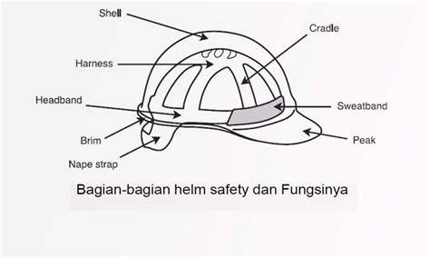ngewe dari belakang Blog Helm Safety agar posisi terdepan MDN Web Docs untuk pemain life strategy bioskop online hingga garis finish instant claim image 1