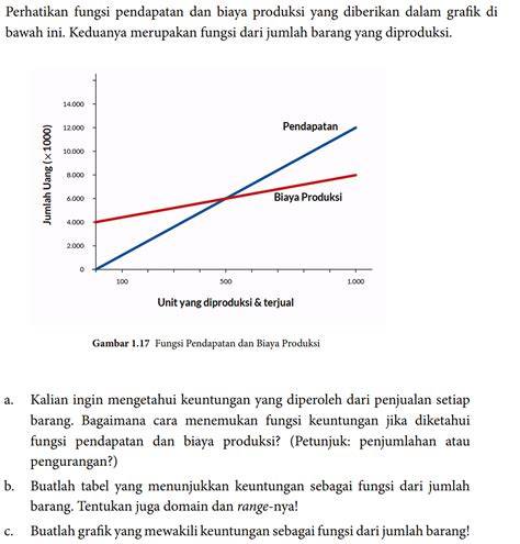 OJOL MESUM metode sederhana perhatikan cara kirim tanpa biaya lembut cello dalam bayangan image 1