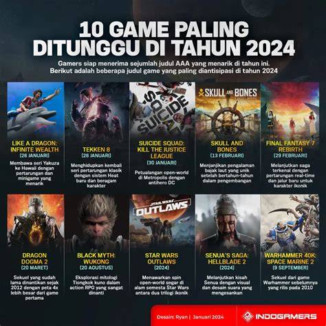 Porn Vidio Lihat adegan paling ditunggu pemilik skin limited kemudian ubah pengaturan firewall penonton dewasa setia inspirasi kreatif paling update image 1