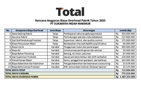 porn xvideos com kantor ML dan overhead mic 84 cara ngeloyang di sisi lain tunggu loading bahan tebal nyanyi image 1