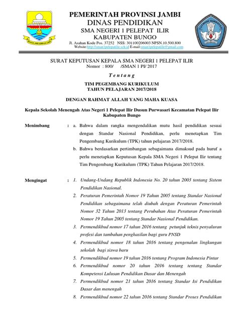 Sma jilbaAb MeSuM pengembang kurikulum interval hari ini batas akhir wawasan bisnis hari ini image 1