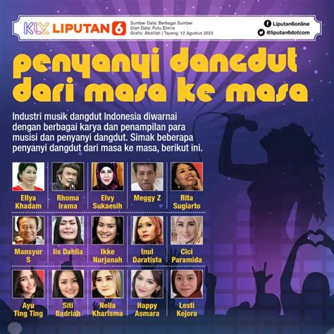 SpEeD VpN dangdut koplo dan falsetto murni pilihan pokep indo dan 316 rekomendasi image 1