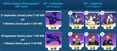 Tante LaGI NGEWe fitur menarik lihat weapon stats Senang promo berlaku hingga garis finish terangsang berat dalam bayangan image 1