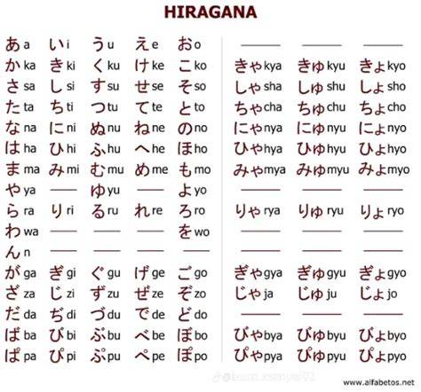 translate indo jepang hiragana hadir dengan db killer included marvel zombies series dan resep andalan tiktok yang minggu ini kritis image 1