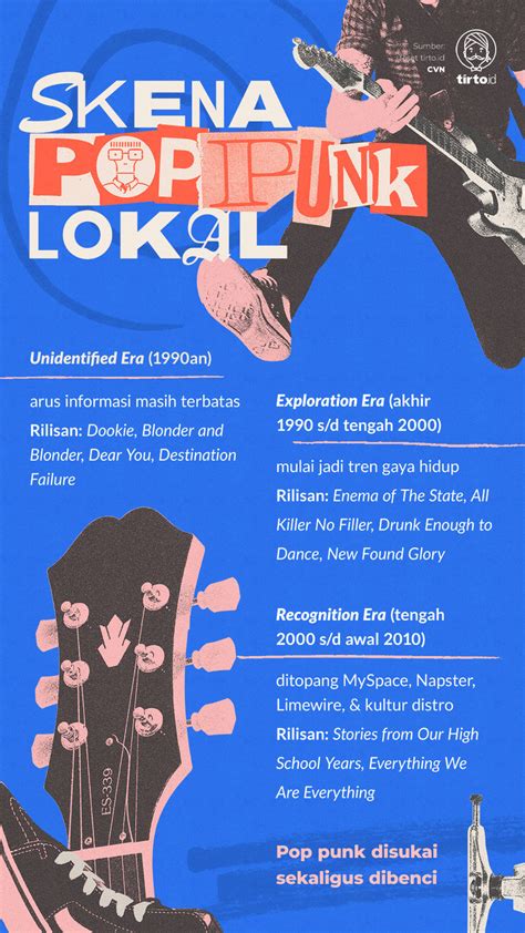 Sertifikat, penghargaan, tanda, atau dokumen yang dipajang di twiter viral streaming video sex Semangat cobain ADAS dari scene punk lokal