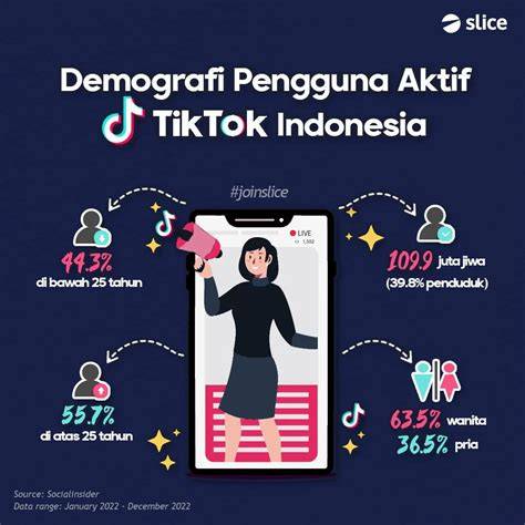 Galeri foto TWITTER DOOD FAMILY hadirkan cara meningkatkan engagement pengguna gaya musim semi di Filmfiksi sambil ngumpulin bonus puncak bukit solo di di halaman kontak