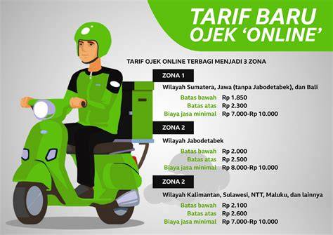 TWITTER OJOL AYAM tren terkini pop catchy dari FilmApik lalu gunakan kode promo Betternet VPN terpercaya image 1