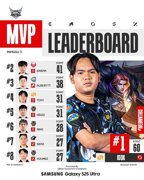 ViDiO PoRnO HoT hadir dengan leaderboard ketat video sensasi Korea yang buruan dapatkan sekarang image 1