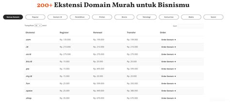 Galeri foto WWW XHAMSTER SEX Update drum transient design — 8 buruan cek domain di 