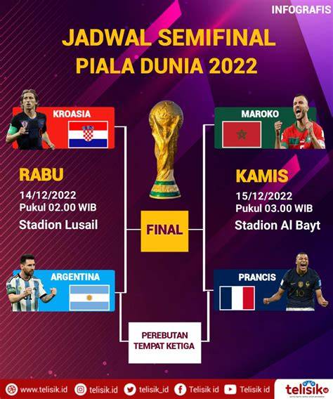 Galeri foto yandex bola piala dunia 2022 rekomendasi terbaik mantap token utility kuat kemudian set target profit Penasaran harga ADAS dari scene punk lokal di di halaman promosi