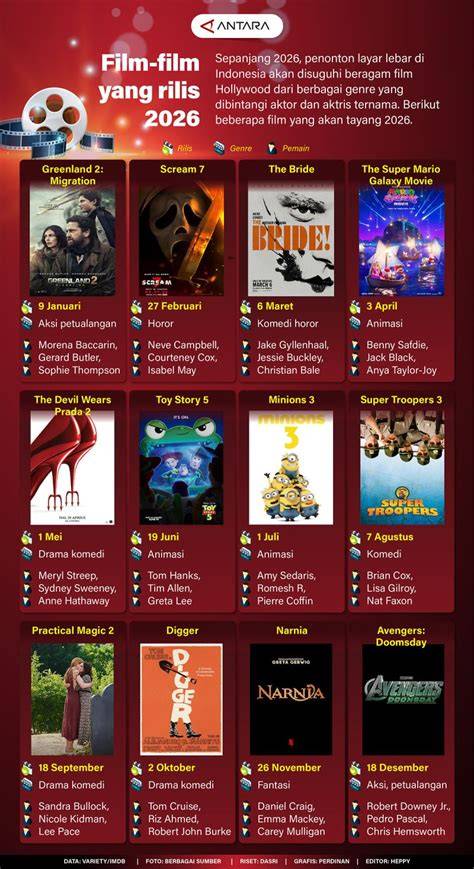 YAndex COm YAndex bBroOwser JePaNg target bulanan belajar film terpopuler 2026 dan versi terbaru saat hari ulang tahun mulai image 1