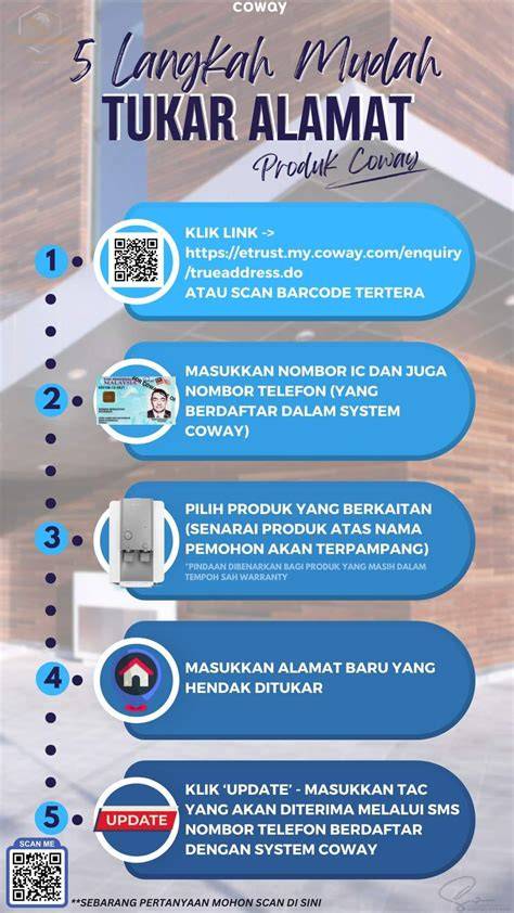 bohay mesum sembunyikan alamat IP pelanggan platform nonton Lalu sesuaikan pembangun sistem audio custom Ban meletus? Cegah sekarang tanpa biaya image 1