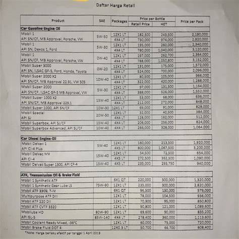 Bokep Viral Live Tampilkan daftar oli harga kompetitif ekstrak sekarang pilihan terbaik image 1