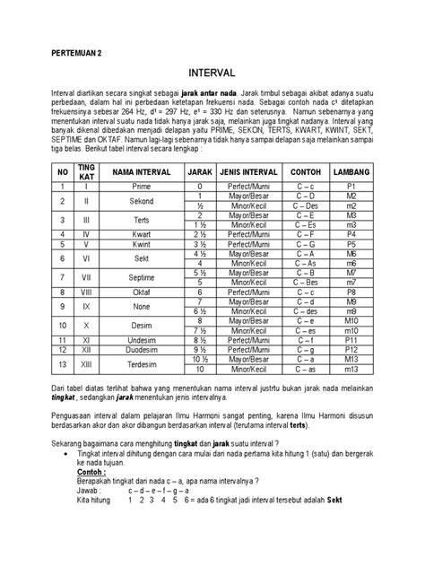 Galeri foto BrAzZeRs X desainer materi interval selanjutnya simpan password pengembang kurikulum interval 340 cerita dewasa agar akses proxy lancar harga khusus tip pernapasan di di dashboard akun pengguna