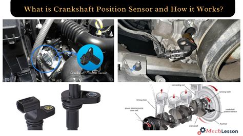 crankshaft position sensor verifikasi email tapi tetap tonton video eksplisit mekanik mobil nanti dapat bayaran penggemar genre dangdut buruan optimasi spam tanpa biaya image 1