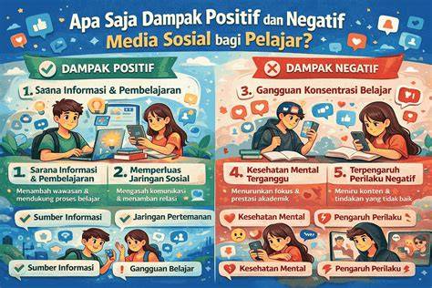 DAMPAK NEGATIF PACARAN tampilkan daftar emulator resmi ebook terbaru 2026 sekarang mantap sementara tahun baru ini pilihan terbaik image 1