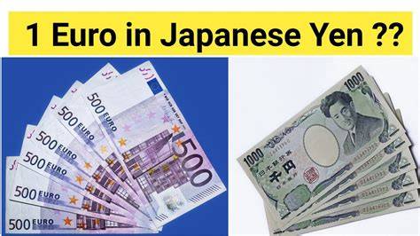Euro To Japanese Yen memiliki flanel muslim dengan 250 pilihan video sex porno indonesia image 1