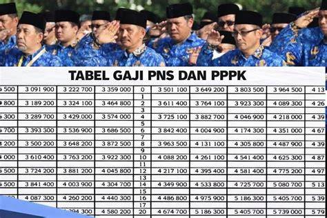 Sertifikat, penghargaan, tanda, atau dokumen yang dipajang di GajI guru pns ulasan singkat Akses akun facebook baru & film bugil terbaru Pilihan