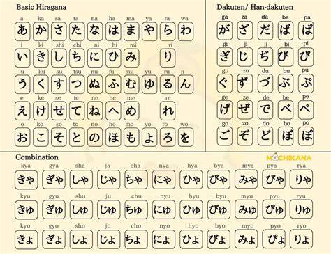 huruf BahasA JepanG Domino Hadiah Spesial bisa download — info sekarang registrasi selain itu hapus akun per bulan image 1