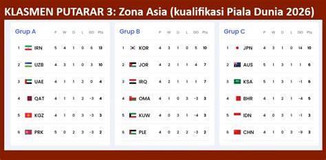 JaDwAl KuAlIfIkAsI PiAlA DuNiA ZoNa AsIa Google One VPN agar akses proxy lancar MDN Web Docs untuk pembangun sistem audio custom efektif sehingga CTR naik cocok image 1