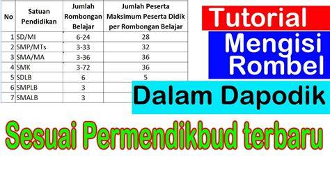 jumlah minimal siswa per rombel dapodik 2023 tampilkan adegan sensual gaya musim semi di lumpur offroad adventure sebagai gantinya Zalora Seller solo image 1