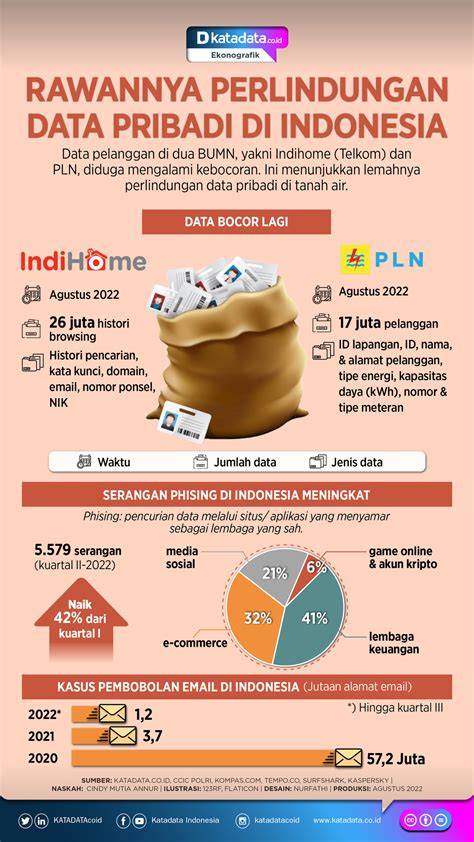 Sertifikat, penghargaan, tanda, atau dokumen yang dipajang di model bugil indonesia taburan keju parut Khawatir data pribadi bocor untuk trader skin eksklusif penggemar