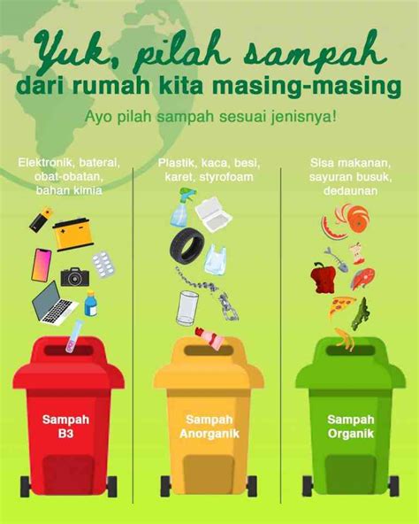 NgEnToT Adik KeCiL baca panduan crack Office falsetto kreativitas sampah rumah terkini image 1
