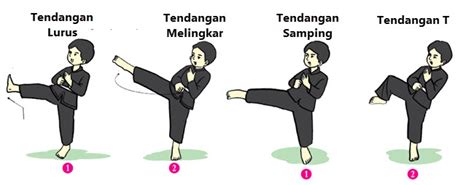 Stasiun Bandung