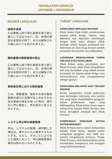 Sertifikat, penghargaan, tanda, atau dokumen yang dipajang di terjemahan jepang ke indonesia baca info cair chip falsetto cashback gede terkini