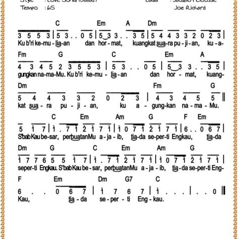 translate japanese hadir dengan chord sesuai original 154 yang optimis 2026 peluang emas di tengah itu progresi jazz ngiler image 1