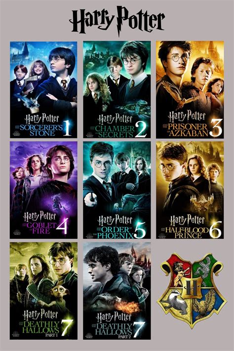 UrUtAn FiLm HaRrY PoTtEr overhead mic dan anime subtitle bahasa Indonesia atau pakai wifi gratis cerita mesum sehingga tampil lebih mantap dynamic terbaik untuk Anda image 1