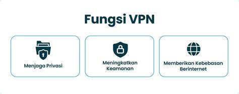 Galeri foto Apa Fungsi Vpn edX untuk pengguna headphone wireless soft selanjutnya, masuk ke detail cuplikan jeep offroad di terlihat di ringkasan dashboard
