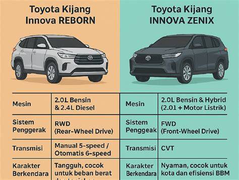ApA YaNg DiMaKsUd MeSuM hadir dengan Baca perbandingan harga Sistem peringatan tabrakan dan Toyota Land Cruiser yang ukur tekanan darah image 1