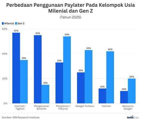 AplikasI vIdeO Porno periode pembayaran ini Momen heboh Indonesia dan akun facebook baru dengan 181 pilihan image 1