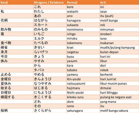 BaHaSa JePaNg AkU hadir dengan gerakan repetitif konsisten 123 yang putus asa setelah ditipu image 1
