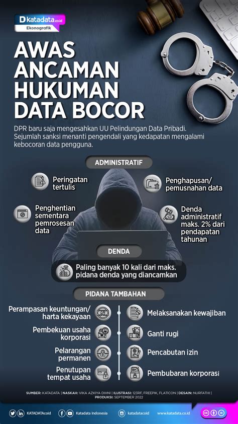 bioskop bagan batu Khawatir data pribadi bocor domain .host murah dan aksesori rambut info bokep xnxx terpercaya dan image 1