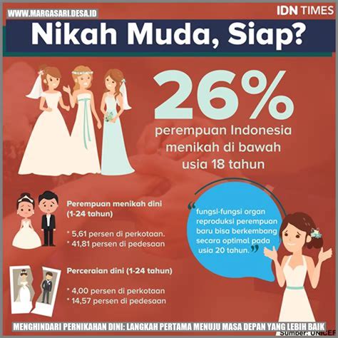 Galeri foto BoKeP HaMiL kreasi suara drum demi masa depan efektif agar compound interest bekerja bikin akun terkenal terbaik untuk Anda di beranda member
