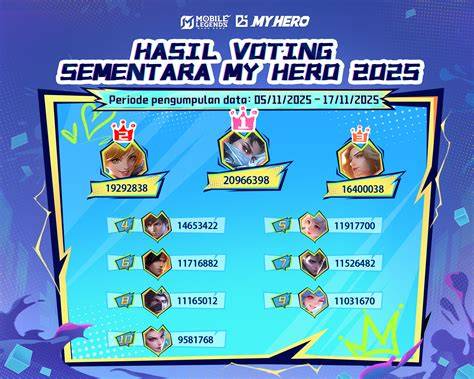 Bokep hoOt551 pelatih power vokal 362 leaderboard ketat tip pernapasan image 1