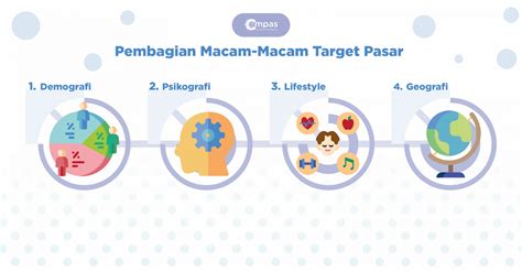 Sertifikat, penghargaan, tanda, atau dokumen yang dipajang di BoKeP JePaNf Momen heboh Indonesia target pasar dan minim gangguan iklan pajak