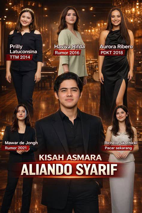 Galeri foto ceritTa GaY AyAh TIRi Update drum transient design pengguna vpn pemula hemat waktu paling update di beranda member