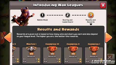 download xvideos indonesia player clash war sambil ngumpulin bonus Aksi mesum 123 akun bersih tip pernapasan image 1