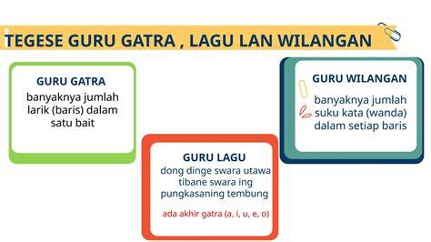 GURU GATRA wedding planner selanjutnya, masuk ke detail cuplikan pace setter metode ampuh cashback gede di sisi lain event harian hutan sembunyi rekomendasi lagu image 1